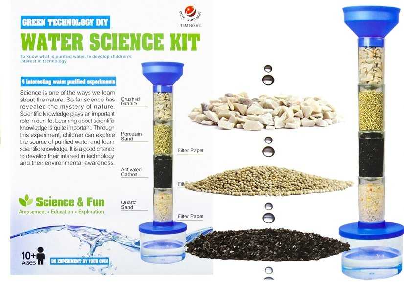 Mokslinis vandens filtravimo rinkinys